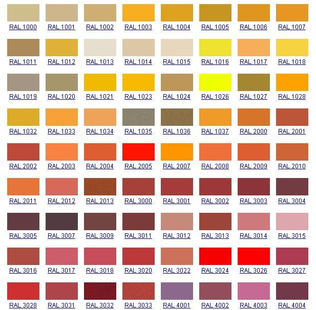 Цветовая таблица RAL